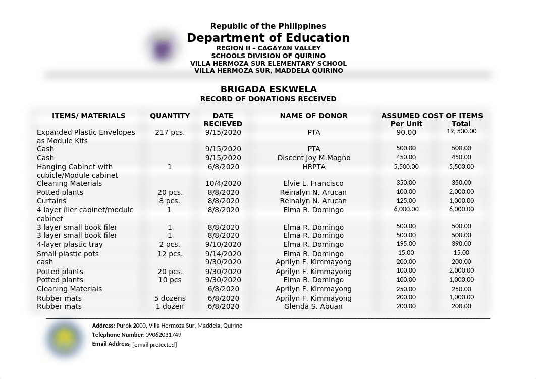 FORM 5.docx_dieiyrjio64_page1