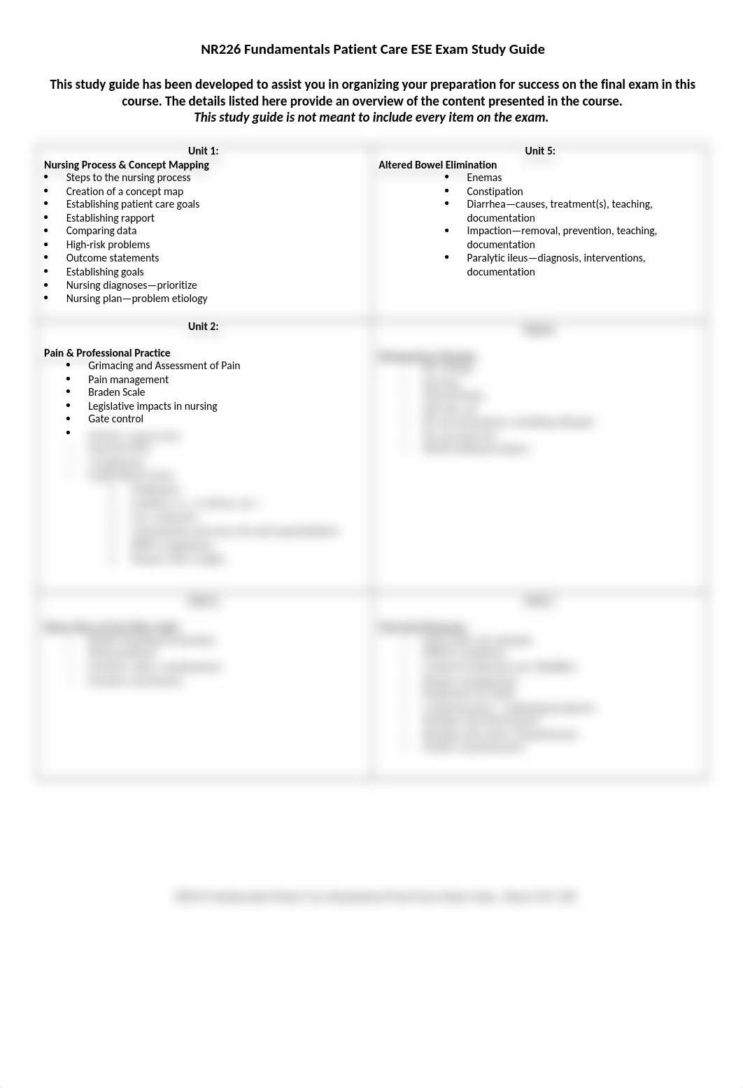 HESI Final Exam Study Guide.docx_diekol6xwue_page1