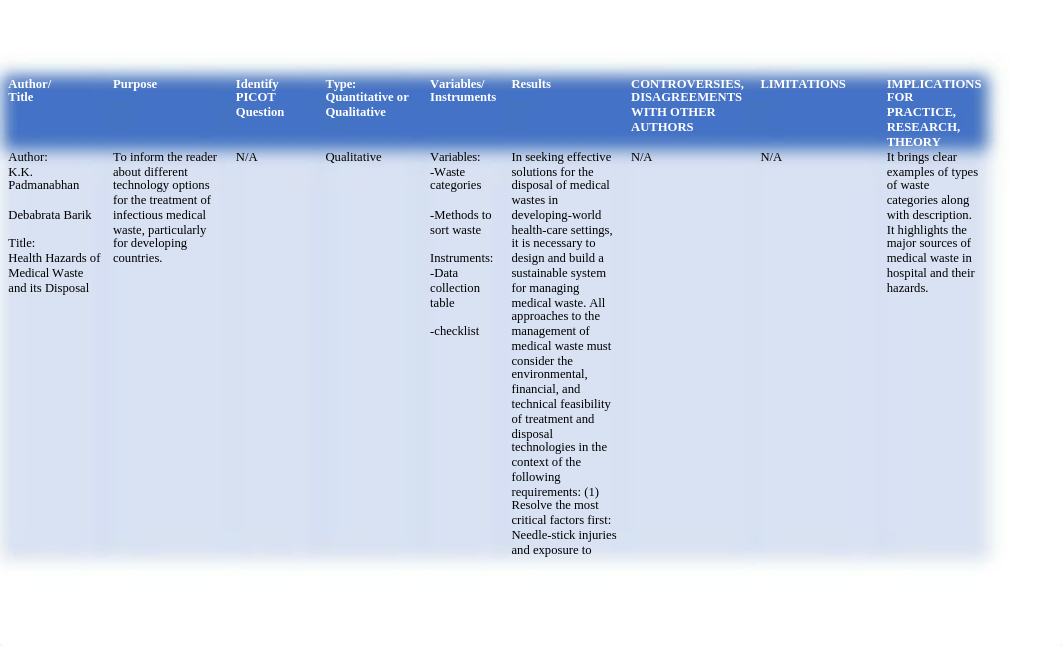 Literature review 1.docx_dielj134air_page1