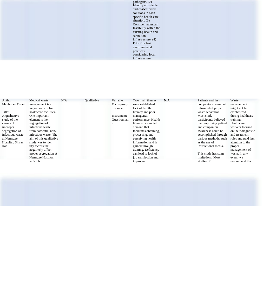 Literature review 1.docx_dielj134air_page2