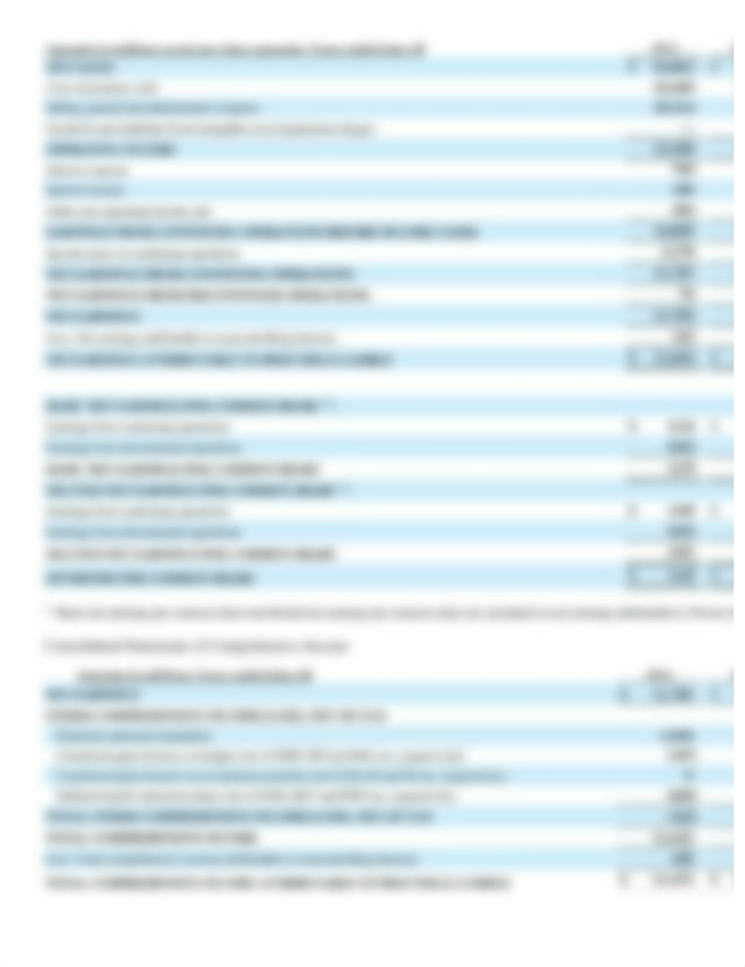 Appendix B Specimen Financial Statements_dielnndpojb_page2