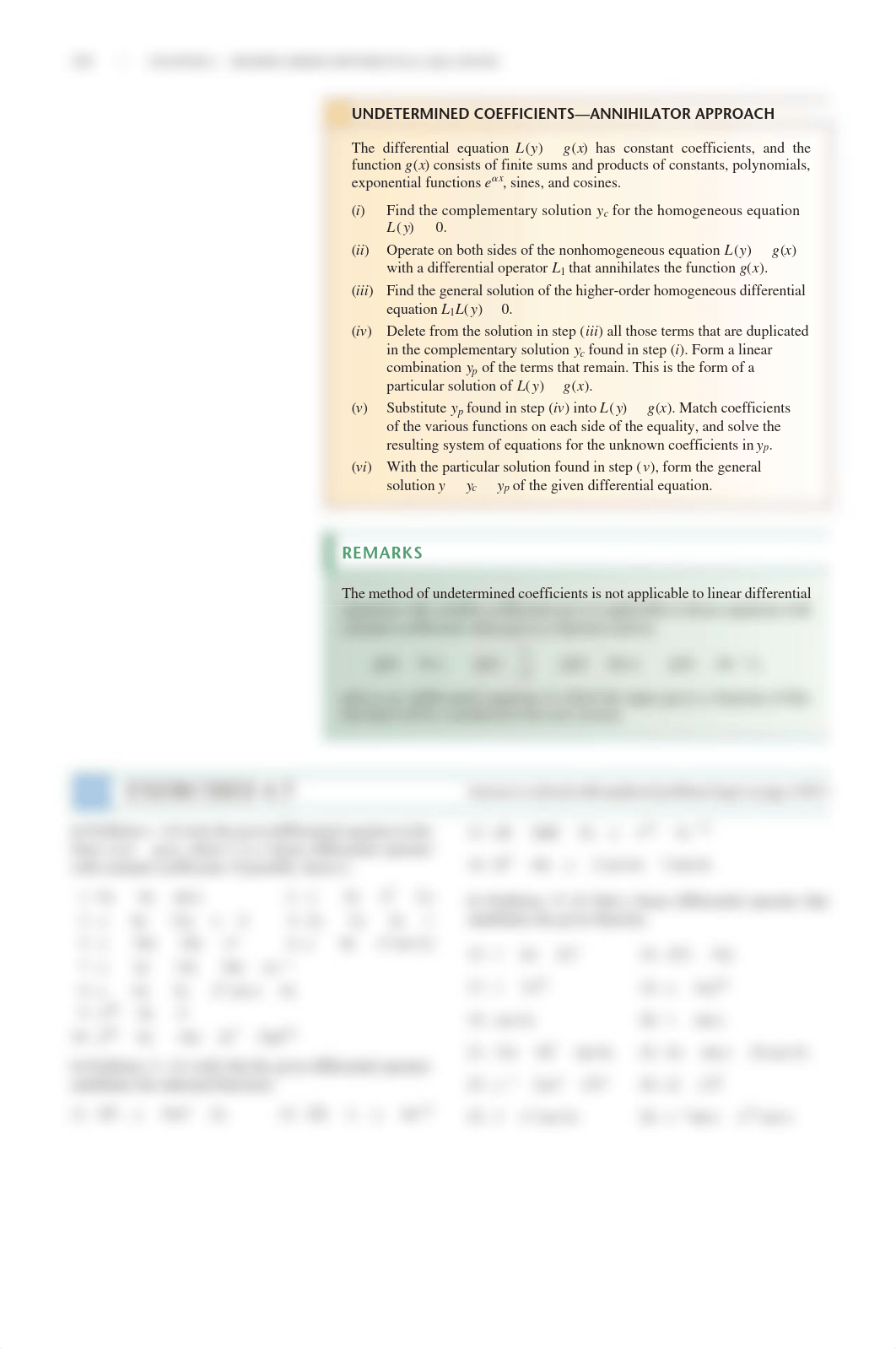 [Dennis.G.Zill]_A.First.Course.in.Differential.Equations.9th.Ed_87_dienqvw8iu4_page1