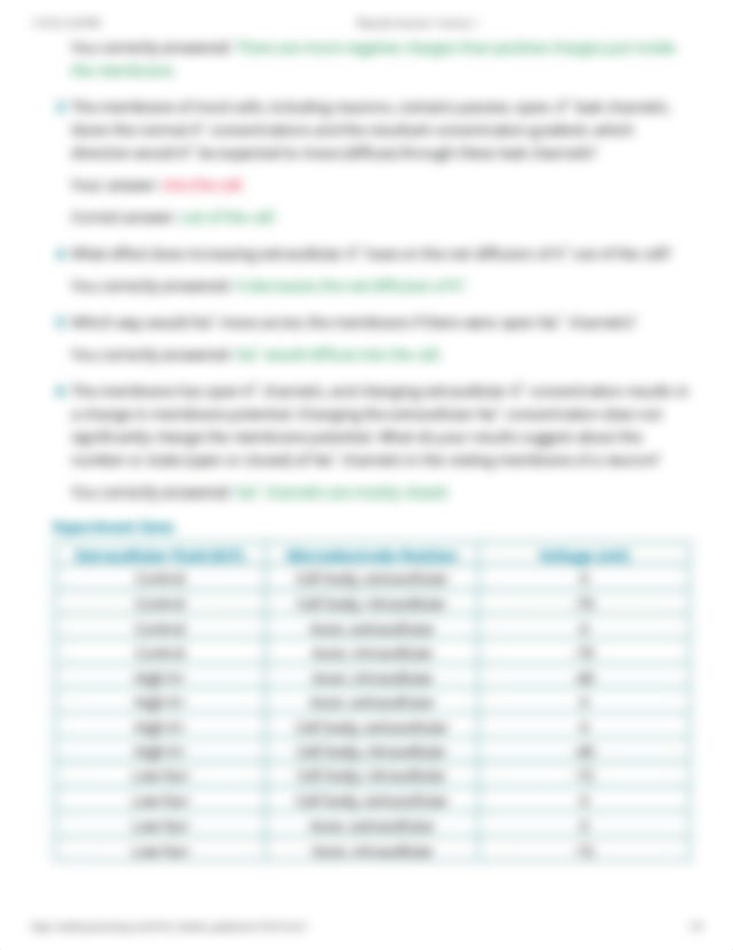 PhysioEx Exercise 3 Activity 1.pdf_dieut66bo4j_page2