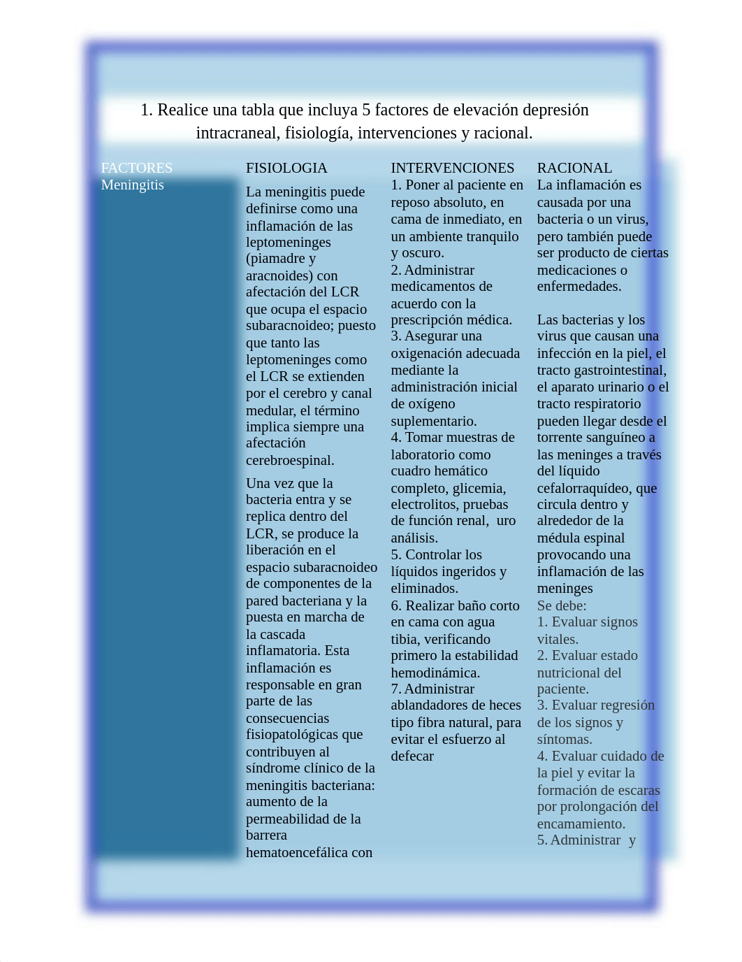 Presion intracraneana.docx_dievkbqtonl_page2