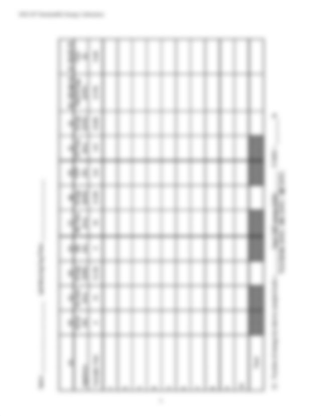 EnergyAudit_2015Spr_EES207_Lab-pgs1&2&3combined.pdf_dif1vv6lan8_page2