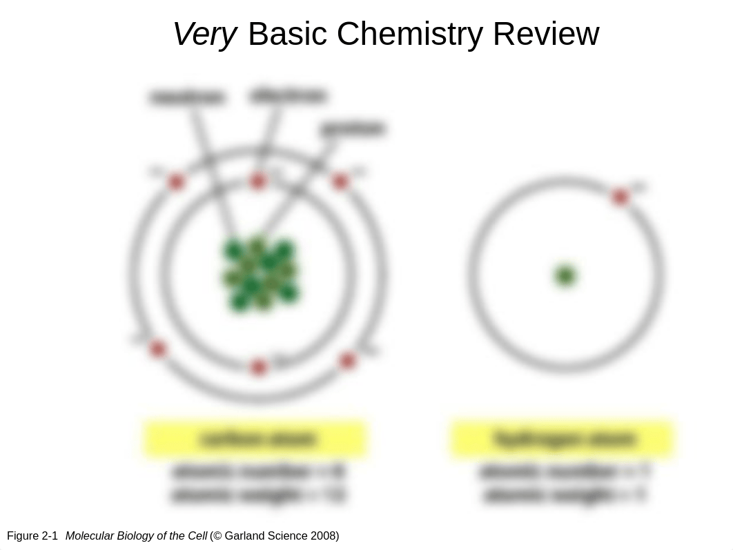 Chapter 2 - Chemistry Review.pdf_dif4qjqjk14_page2