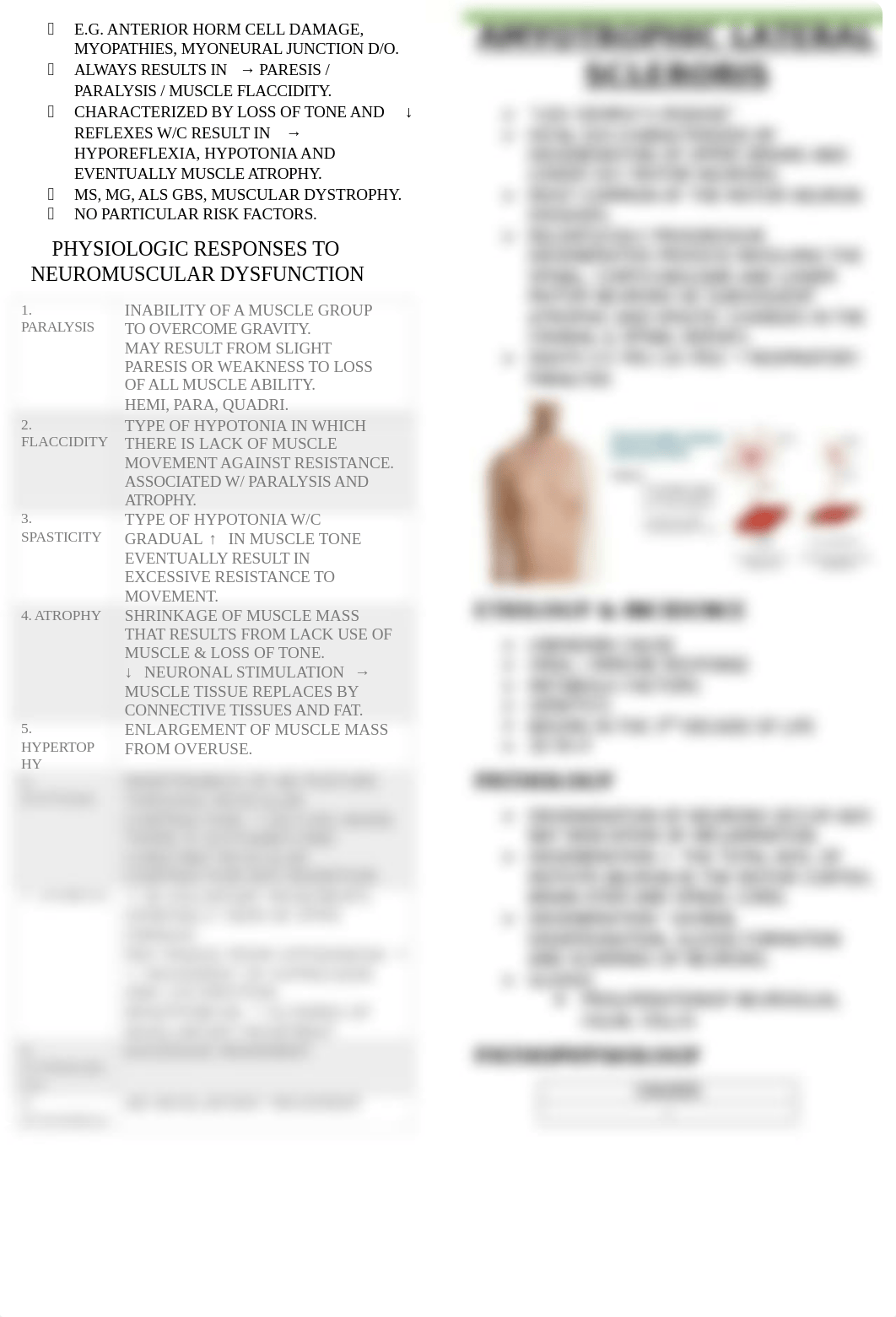 NEUROMUSCULAR DISORDERS ALS, MS, GBS, MG.docx_difhpat9sxa_page2