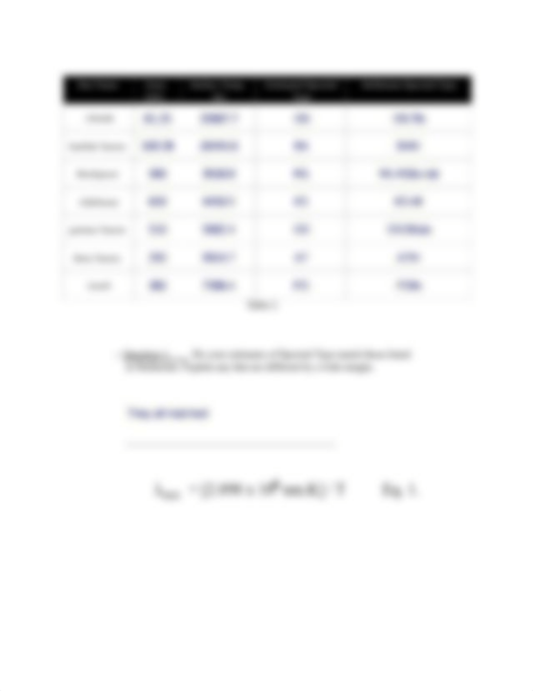 Lab 9 - Stellarium Blackbody Radiation Exercise.pdf_difi2u957k9_page2