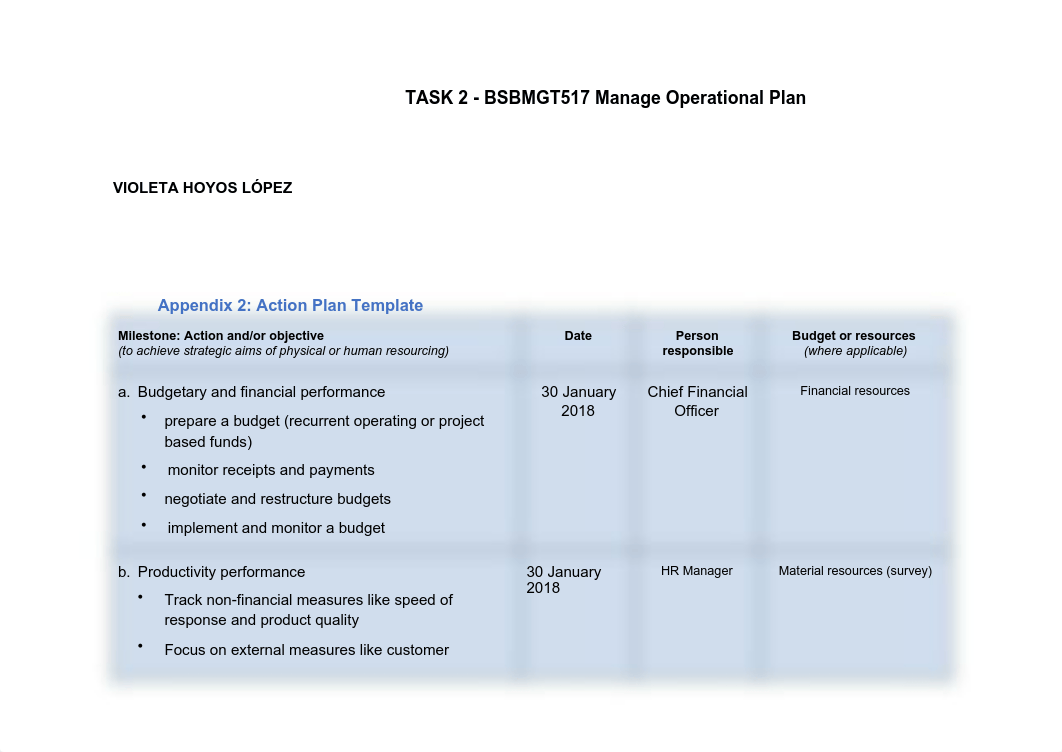 470007621-385000016-TASK-2-BSBMGT517-Manage-Operational-Plan-TASK-2-BSBMGT517-Manage-Operational-Pla_difi70rkr2o_page1