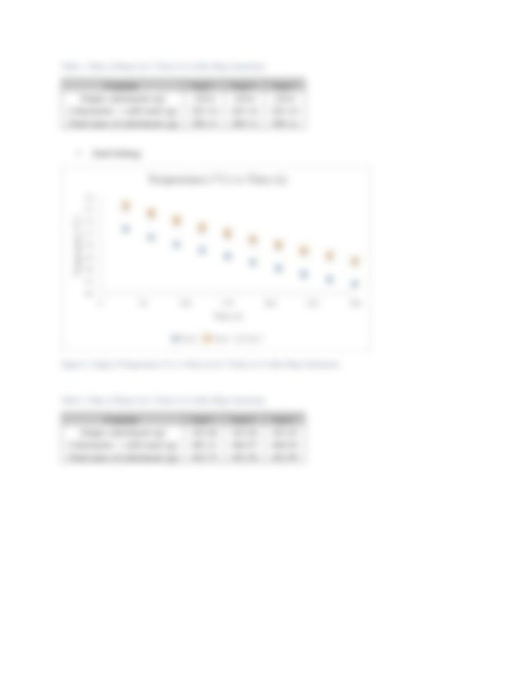 Chem117MemoAssignment - Copy.pdf_difjf573p0m_page2