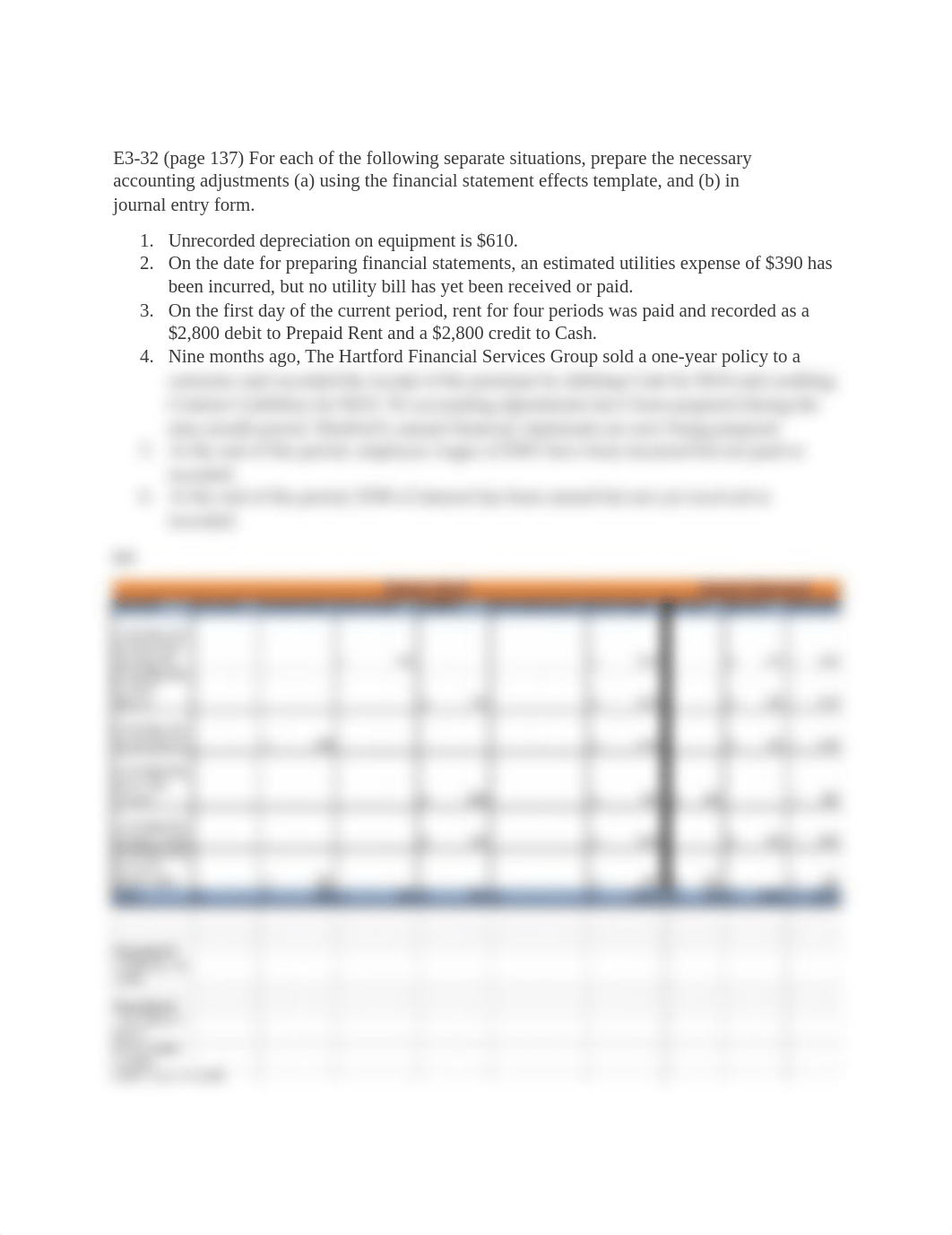 Module 3 Homework E3-32 (CH).docx_difkz0l0n5o_page1