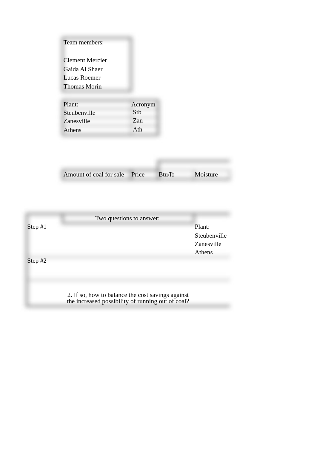 Buckeye assignment Try #2.xlsx_difmup619vt_page1