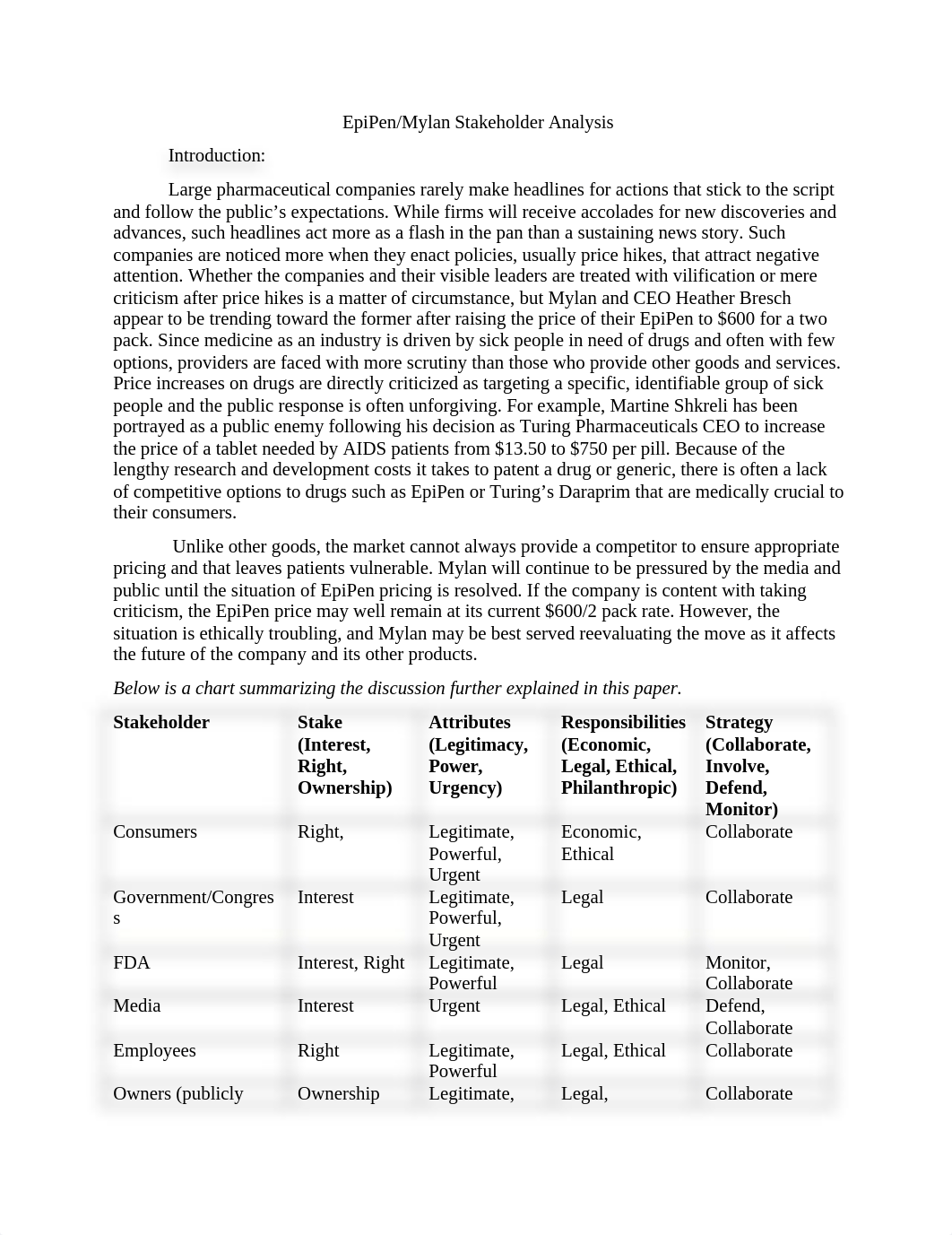 Exemplary EpiPen Stakeholder Analysis_difn3wq0iqe_page1