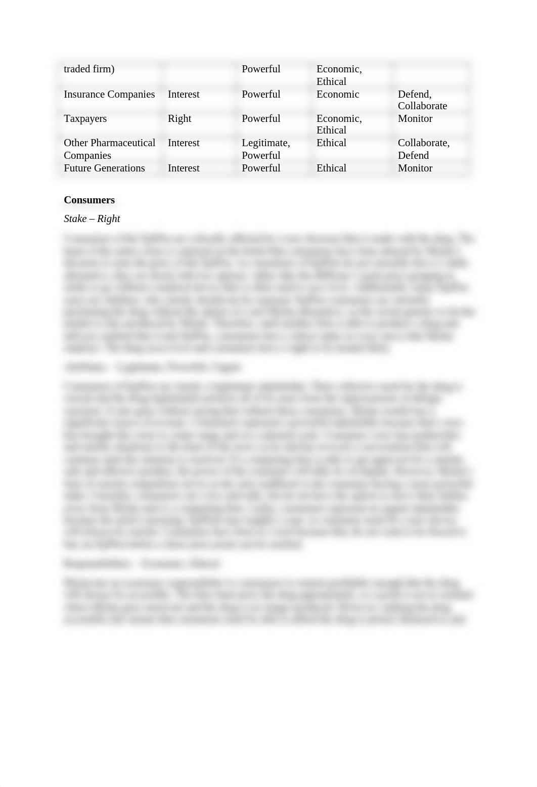 Exemplary EpiPen Stakeholder Analysis_difn3wq0iqe_page2