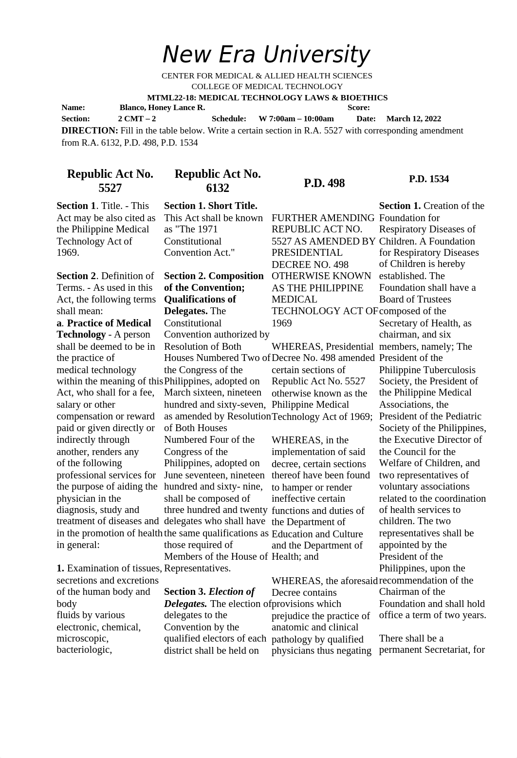 Blanco, Honey Lance R._2CMT-2_MTLB-Assignment in R.A. 5527 and its amendment.docx_difpwcuks54_page1