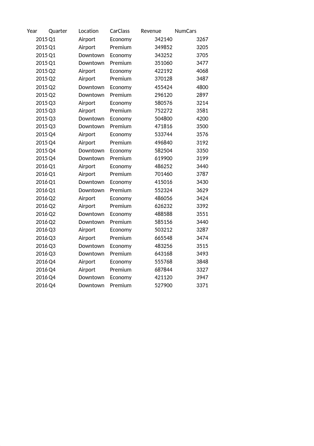 SJackson Excel Project 2.xlsx_difpx3kk0e9_page2