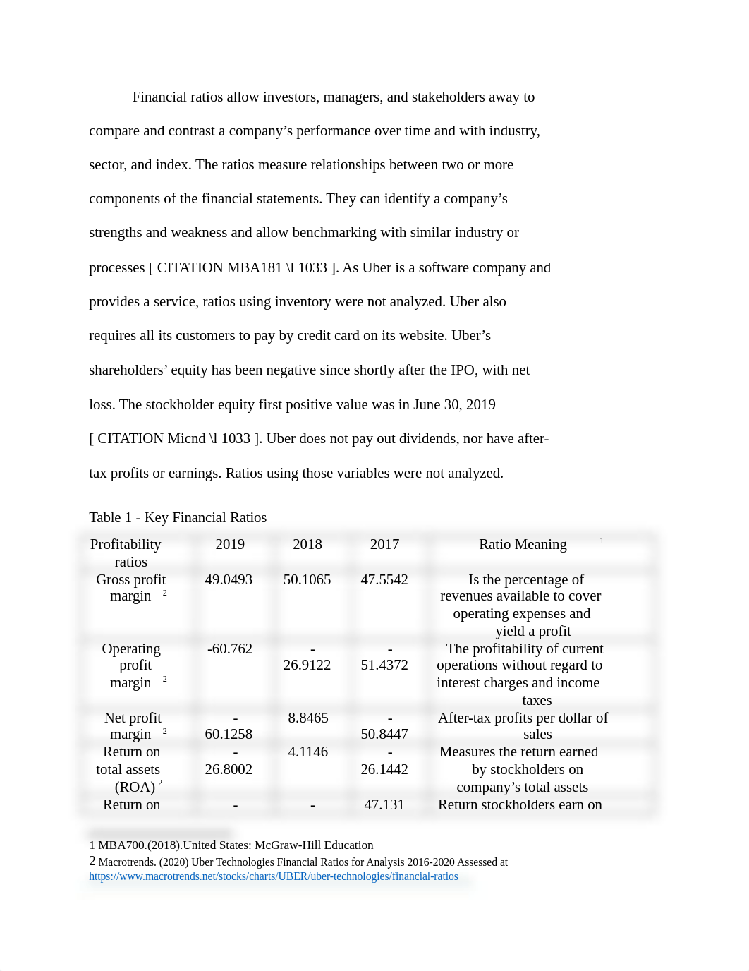 MBA700 Uber group Module 3.docx_difqcecir2p_page2