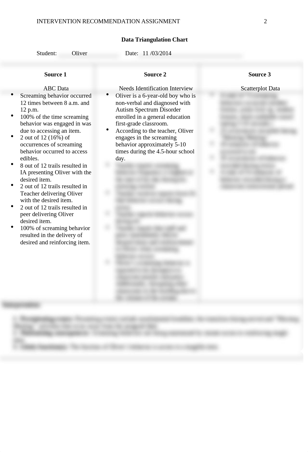 Intervention Recommendation Assignment.docx_difrl3irkwq_page2