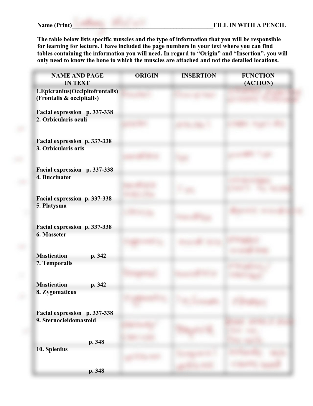 Muscle Table 14th ed..pdf_difroyhwx7d_page1