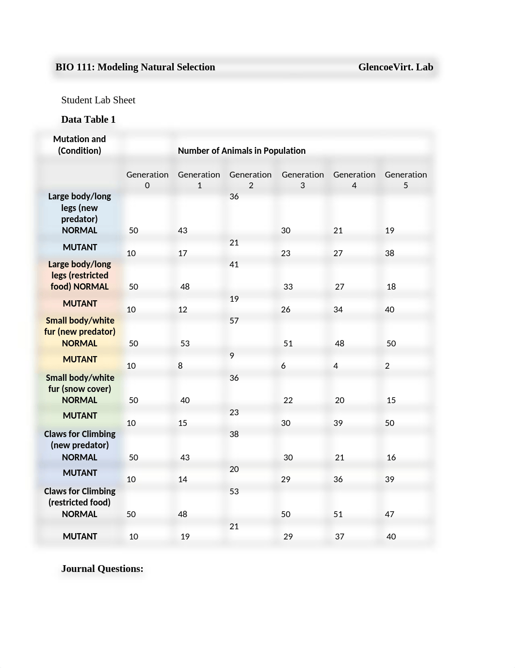 Modeling Natural Selection_difsrzalumy_page1