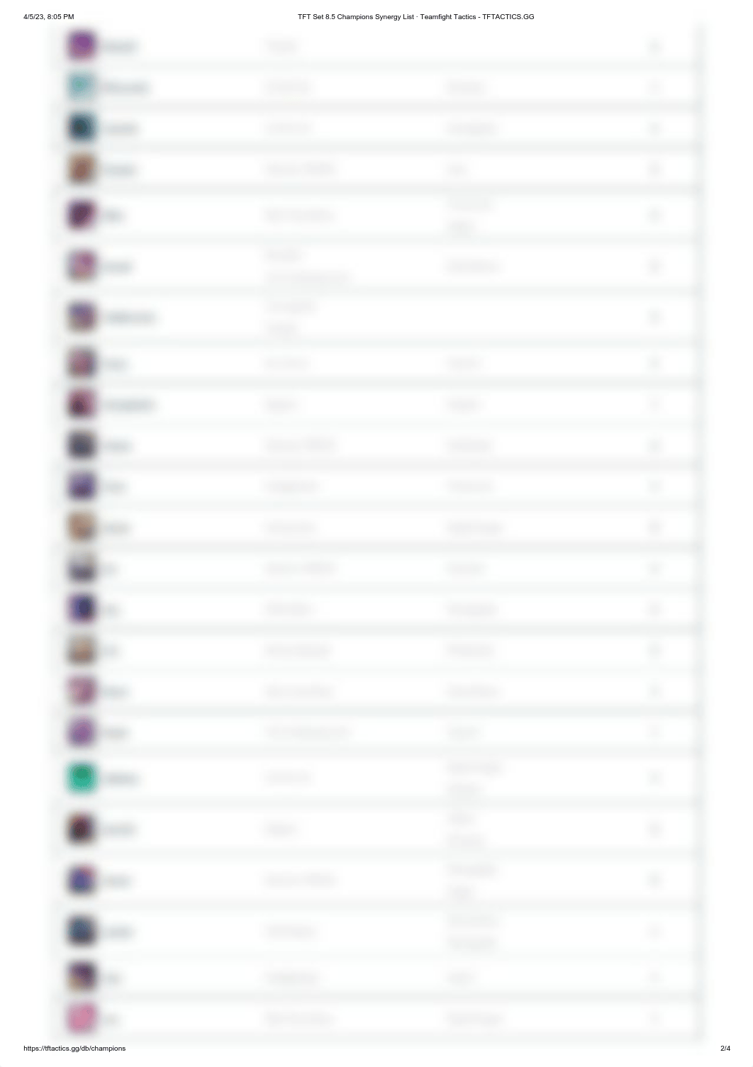 TFT Set 8.5 Champions Synergy List · Teamfight Tactics - TFTACTICS.GG.pdf_difua7673x6_page2