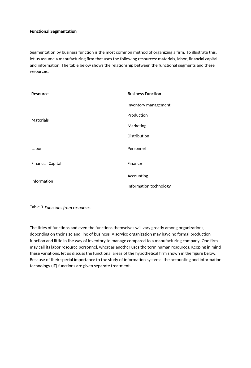 Organizational Structure IT.docx_difwxbmtagi_page2