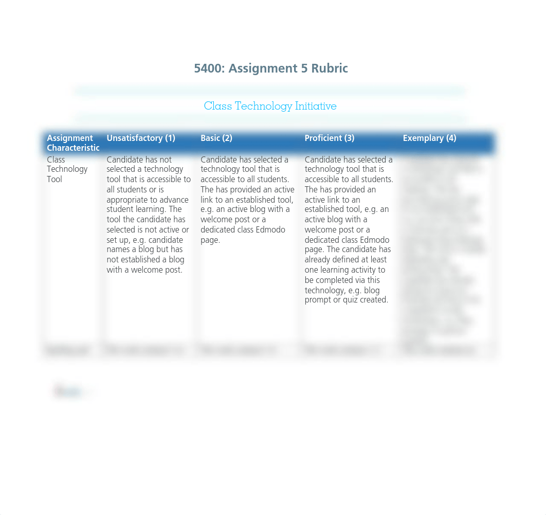 TP+5400+Cumulative+Assignment+Rubric.pdf_dify609twz6_page1