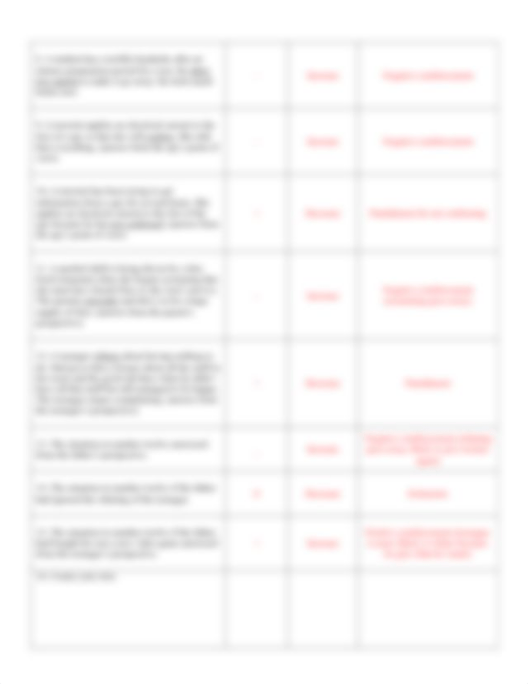 Operant_Conditioning_Practice_-_KEY.pdf_dify8mlonit_page2