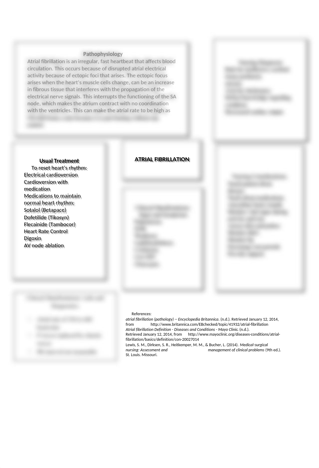 atrial fibrillation patho week 7.docx_difzohg1kgv_page1