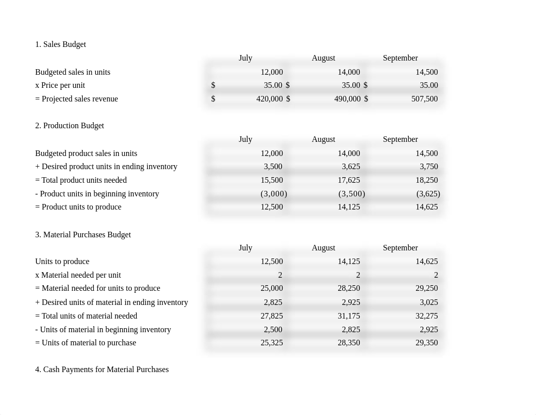 Case Study 3_dig0cmgt5p3_page1