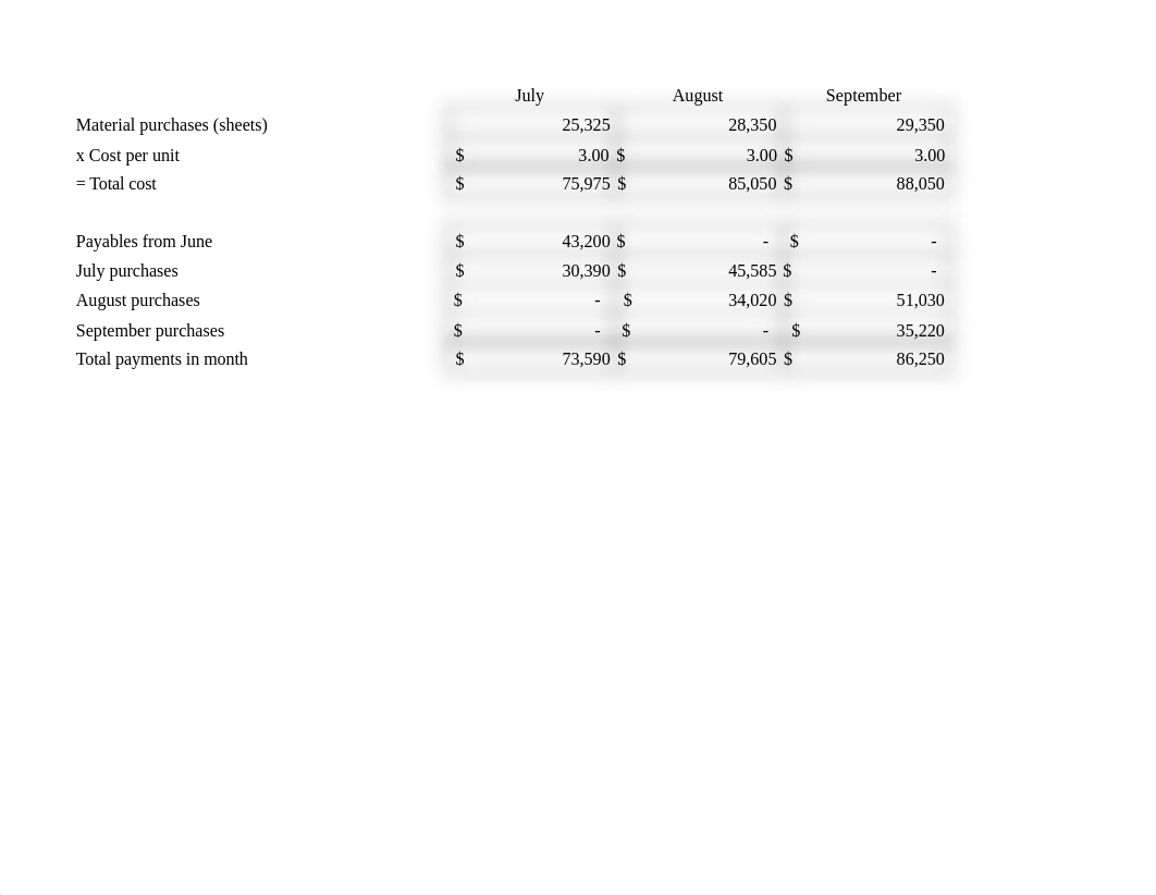 Case Study 3_dig0cmgt5p3_page2