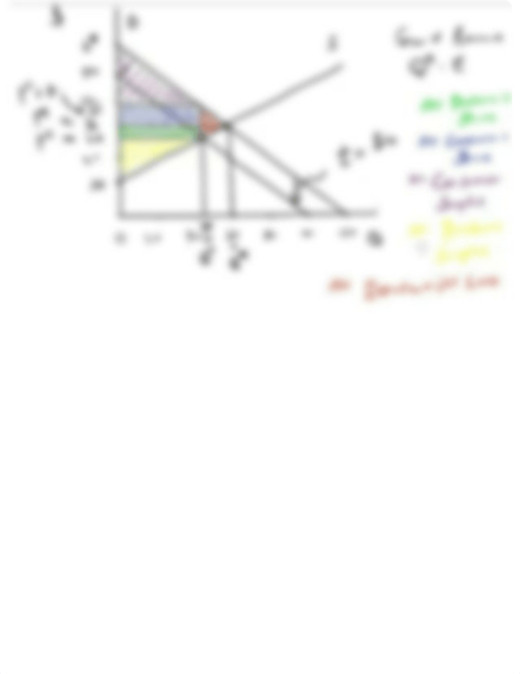 ECON -LESSON 12.docx_dig2eavscsp_page4