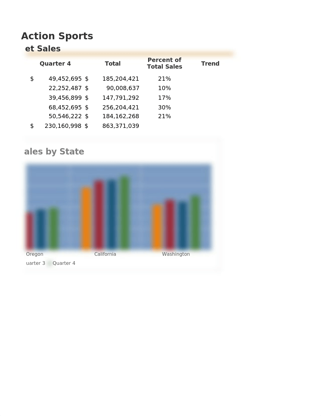 Morse_Excel_AIO_Cap1_Year_End_Report.xlsx_dig4ffwcm5r_page2