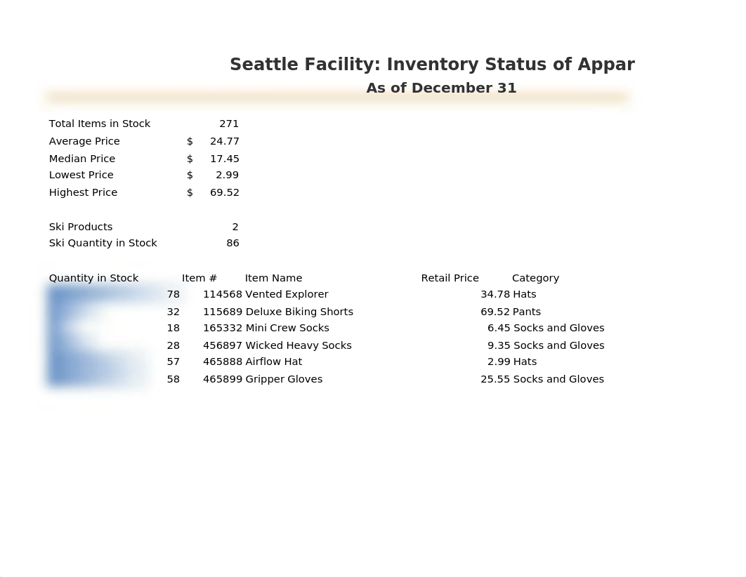 Morse_Excel_AIO_Cap1_Year_End_Report.xlsx_dig4ffwcm5r_page5