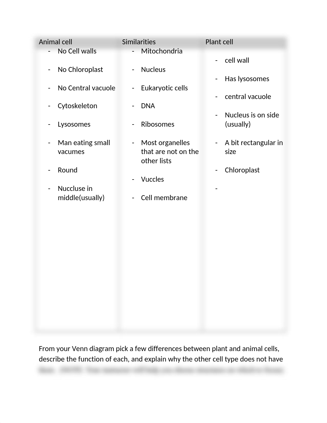 Activity_plant and animal cell structure.docx_dig4luym0bl_page2