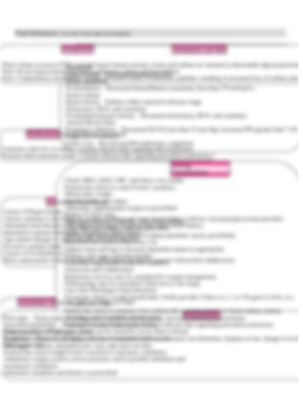 unit 1 Fluid and electrolyte.rtf_diga3grs0hn_page2