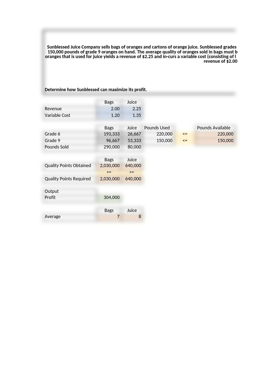 BUSA 346 Alex Barger Homework 6.xlsx_digamd136xh_page4