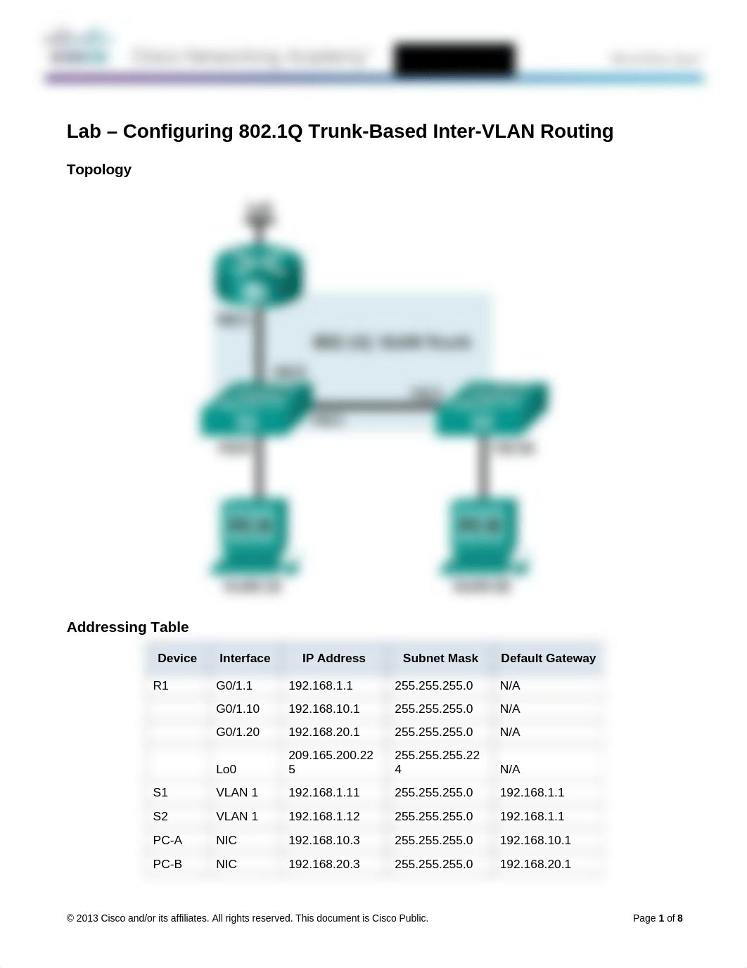 IFaru_5.1.3.7 Lab - Configuring 802.1Q Trunk-Based Inter-VLAN Routing_digbofndclw_page1