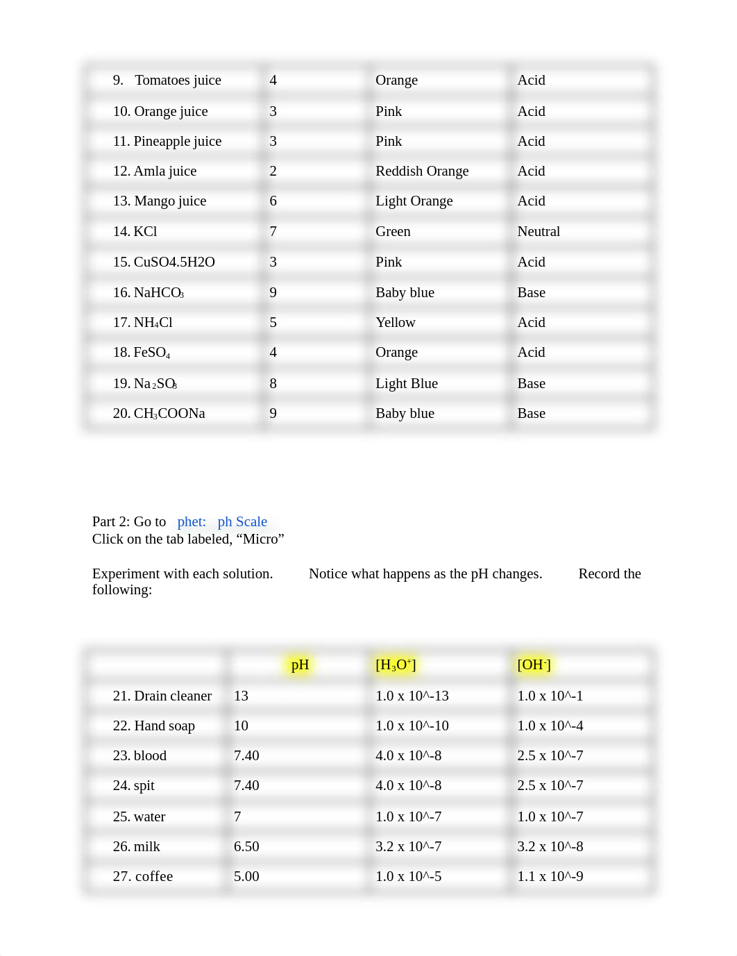 LAB 9 Acid and base L.docx_digdyfyveud_page2