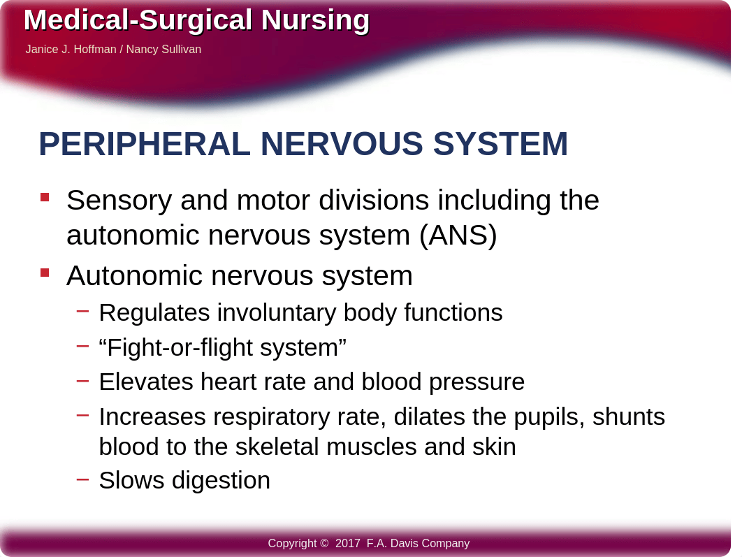 Medical_Surgical_NursingCH38.pptx_digjm9j4gfw_page3