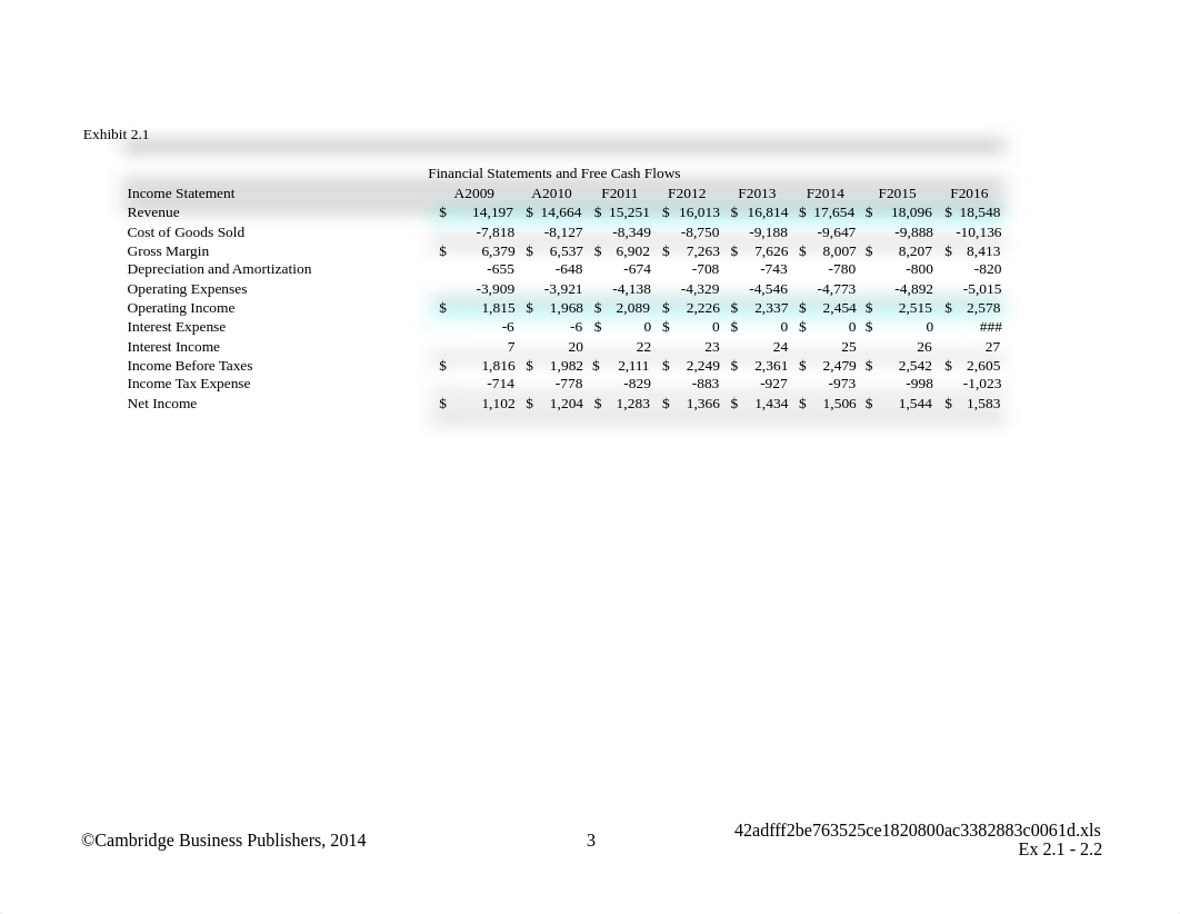 Chapter 02 DATA CHAPTER - Holthausen & Zmijewski_digmmvix3ub_page3