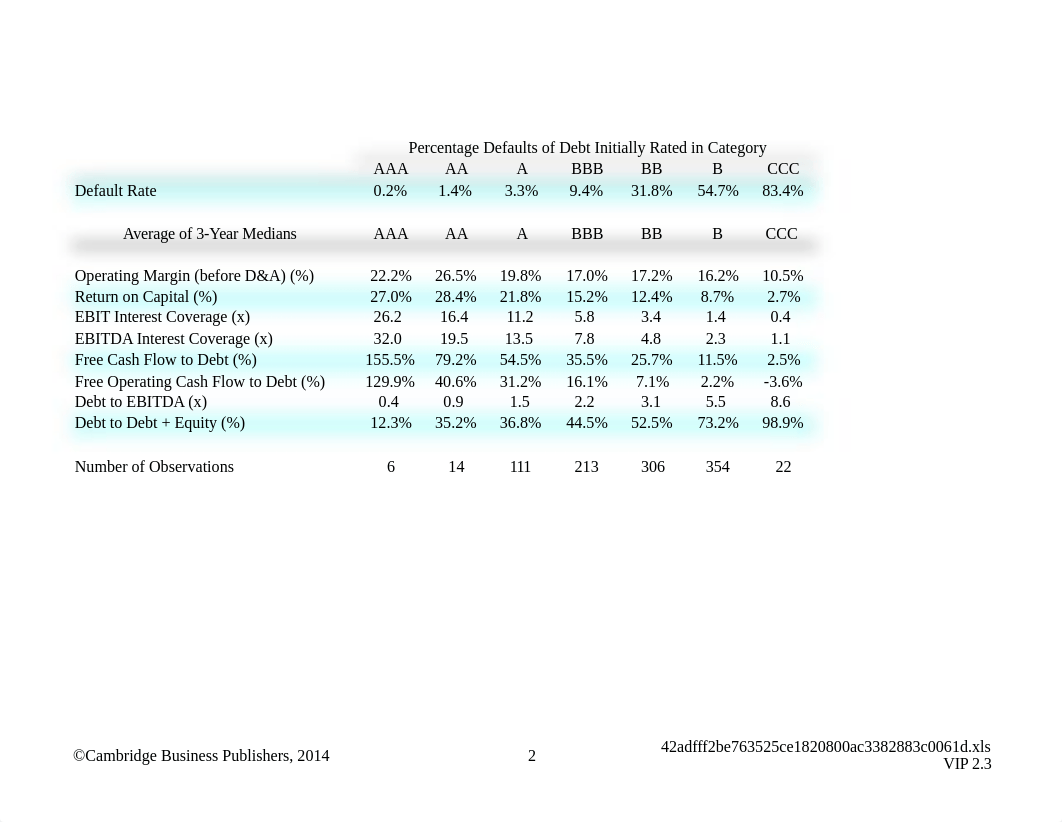 Chapter 02 DATA CHAPTER - Holthausen & Zmijewski_digmmvix3ub_page2