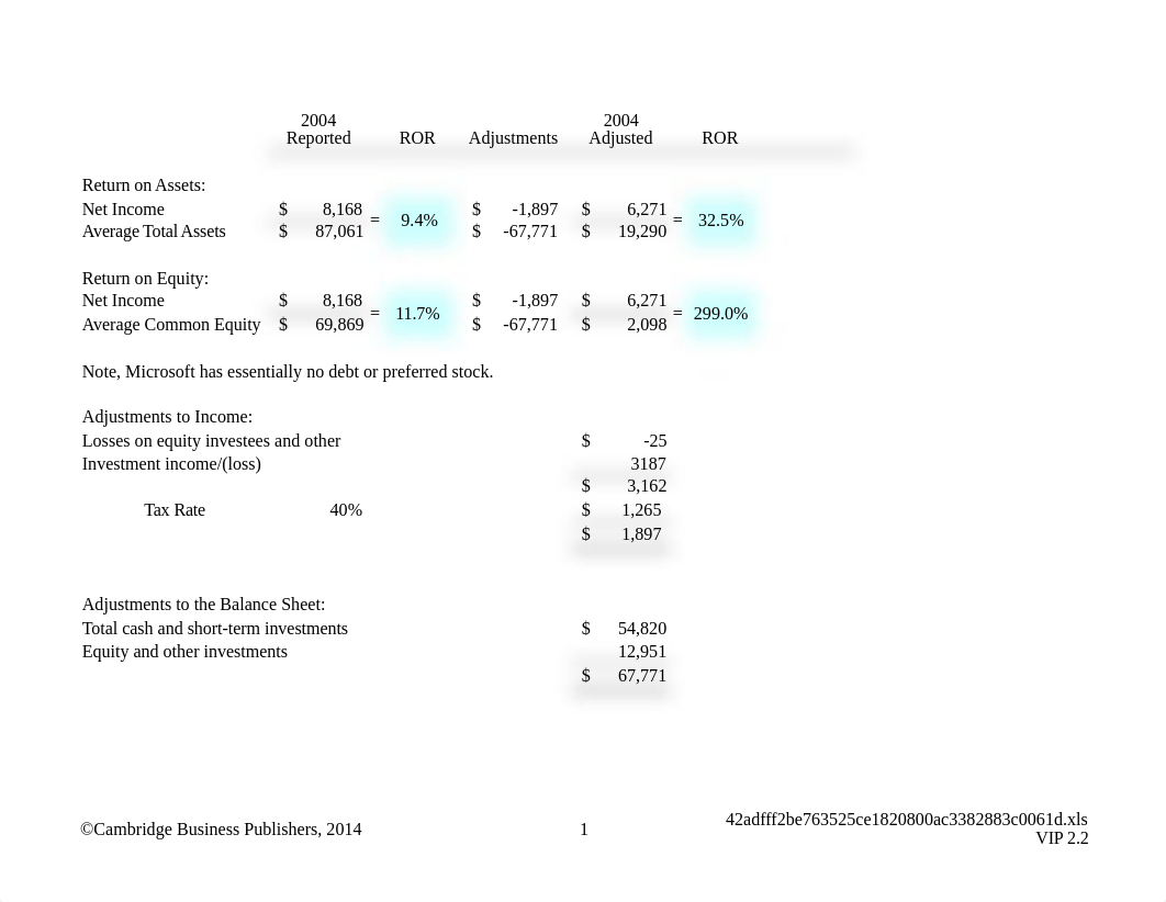 Chapter 02 DATA CHAPTER - Holthausen & Zmijewski_digmmvix3ub_page1