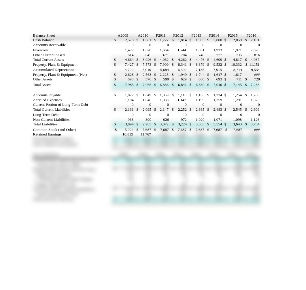 Chapter 02 DATA CHAPTER - Holthausen & Zmijewski_digmmvix3ub_page4