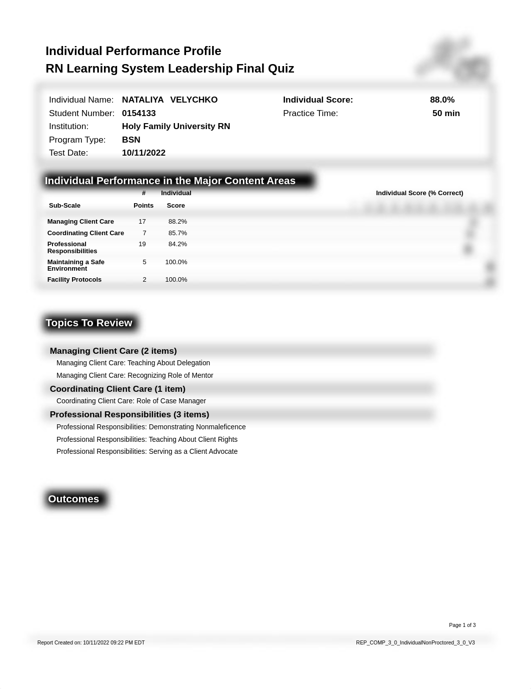 ATI RN Learning System 3.0 Leadership Final.pdf_digo0iy92xa_page1