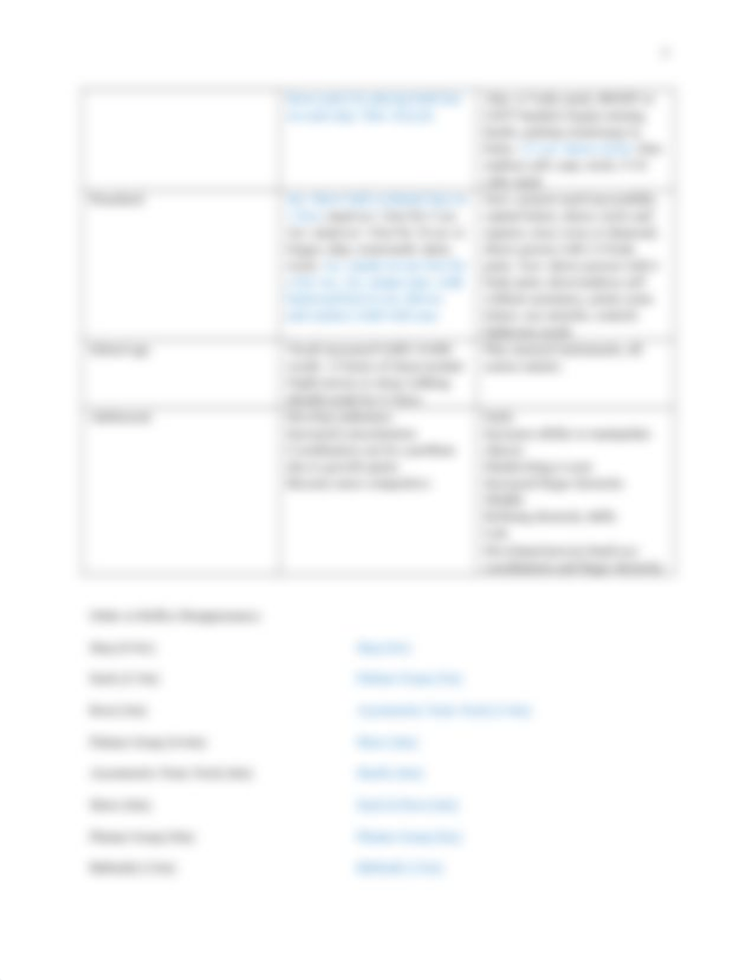 Growth and Development Charts.docx_digq07xgi66_page3