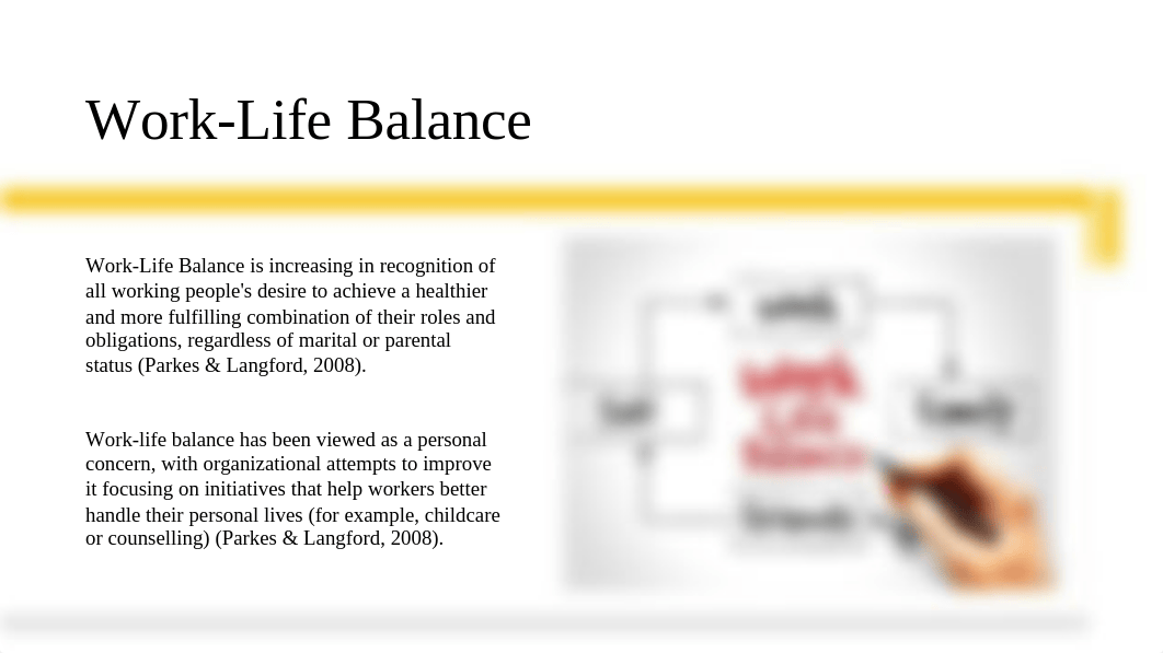 Unit IV Powerpoint Work-Life Balance - P Tinika Pelt.pptx_digrkf5vejv_page3