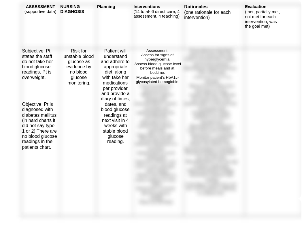 careplanbloodglucose.docx_diguu78j83l_page1