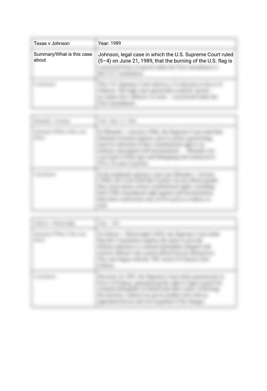 Gallery Walk Activity Guide.pdf_digzx3l6sdp_page2