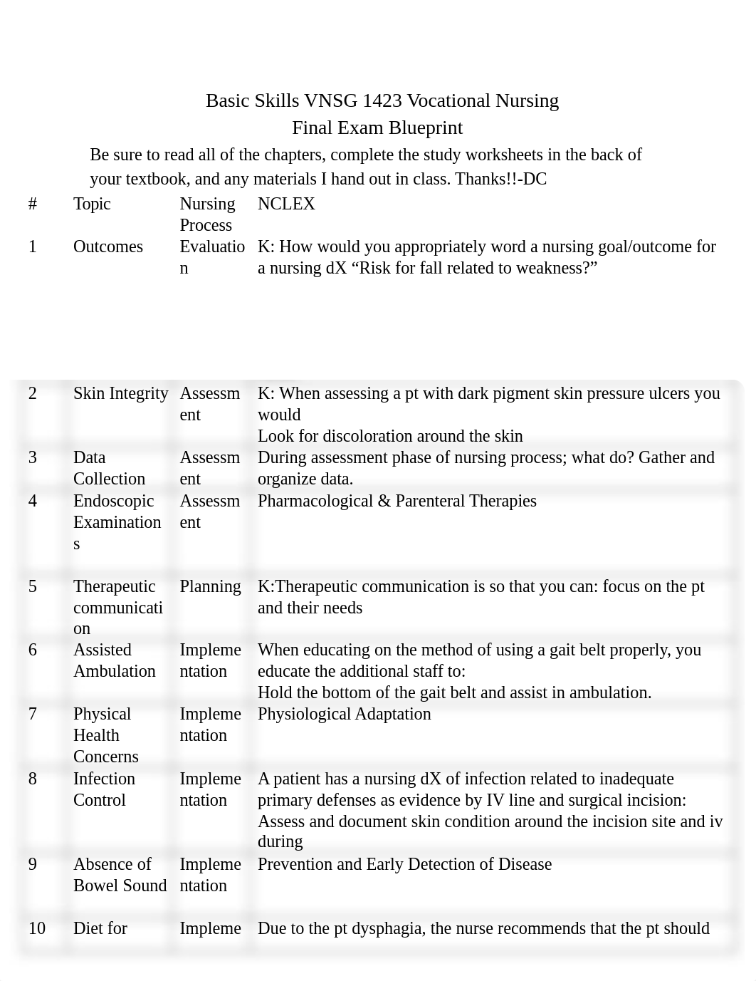 Blueprint Basic Skills  Final Exam 18.doc_dih1wbylfl2_page1